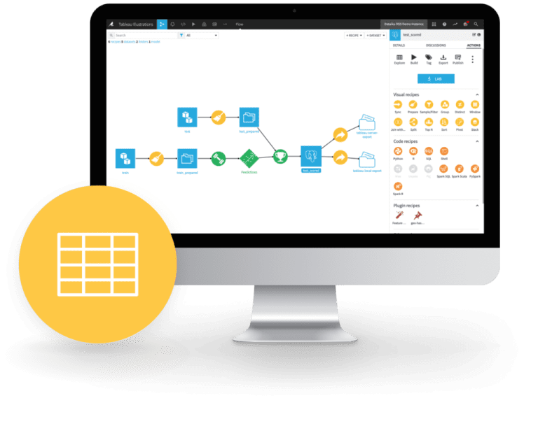 DSC university » Data Science Connect