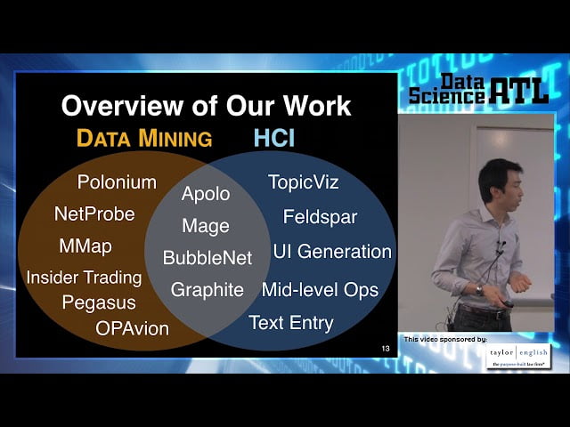 Data Mining Meets HCI Tools for Large Graphs