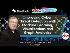 Improving Cyber Threat Detection with Machine Learning, Visualizations and Graph Analytics- Combined