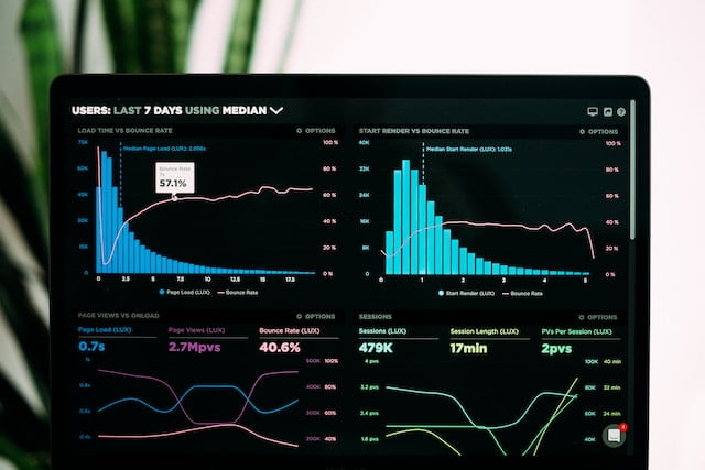 Custom Email and Social Media Campaigns » Data Science Connect