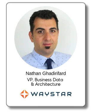 COLLIDE » Data Science Connect